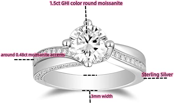 DovEggs 1.5ct (G-H-I) Color Round moissanite Engagement Ring (Amazon clearance)