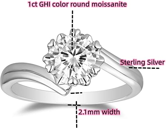 DovEggs 1ct (G-H-I) Color Round Solitaire moissanite Engagement Ring (Amazon clearance)